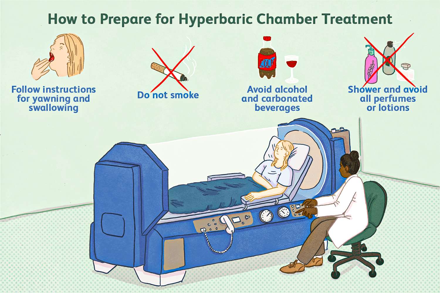 Hyperbaric Chamber Treatment